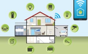 Lee más sobre el artículo IoT – aplicaciones para ISPs en el hogar