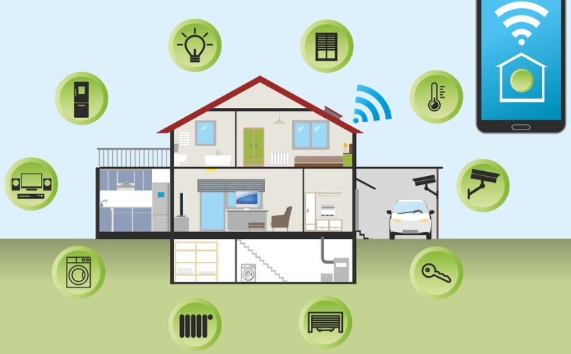 En este momento estás viendo IoT – aplicaciones para ISPs en el hogar